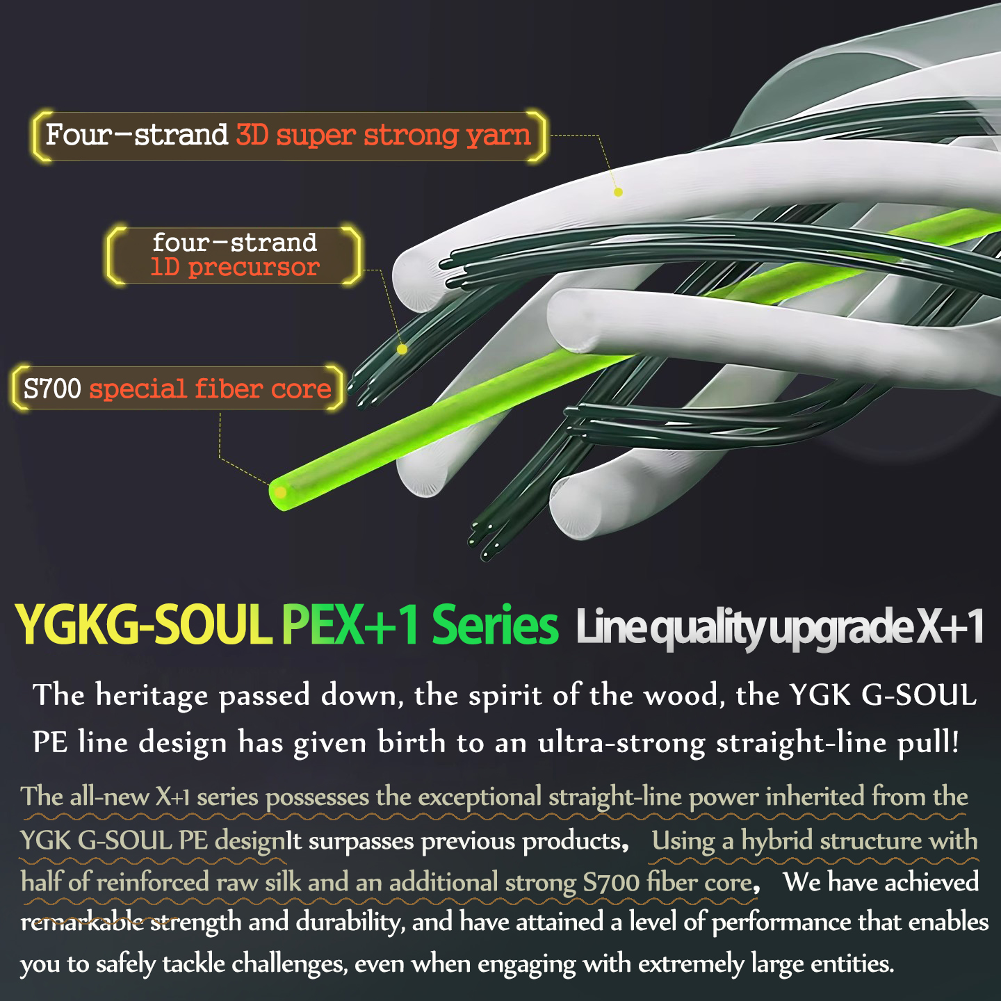NEW YGK X17 Sinking PE Line Ad - Aquatic Sports Activities recension och pris